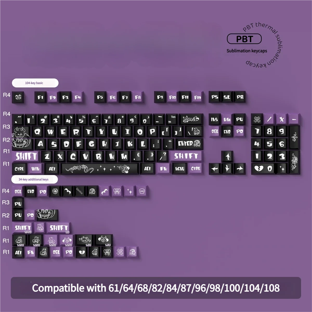 Texture shot of a Dark Devil PBT keycap, illustrating the smooth matte finish and durability.