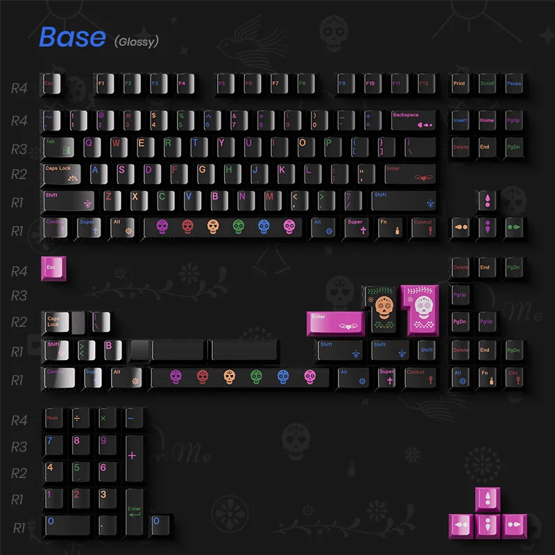 Detailed texture view of Day of the Dead Unique Day of the Dead cultural design and material