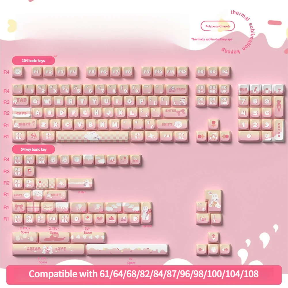 Dessert Rabbit keycaps arranged to show compatibility with different keyboard layouts.