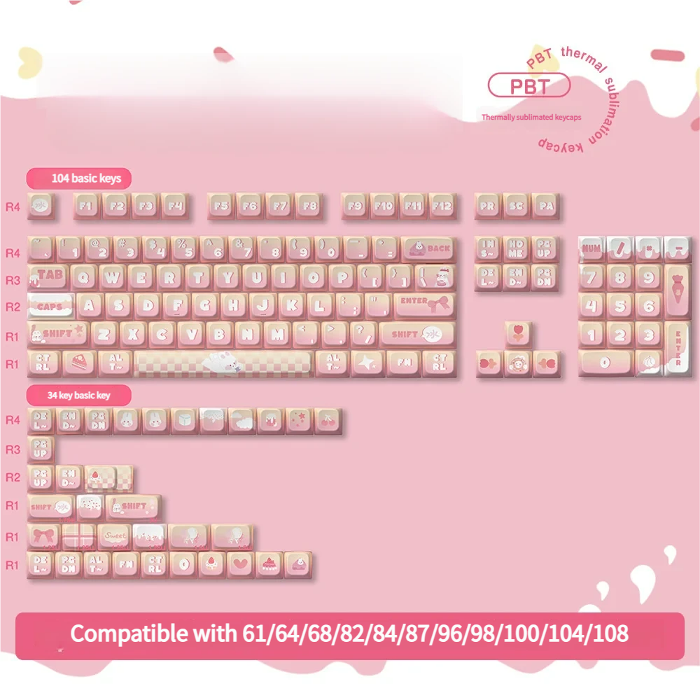 Detail of the pastel pink and yellow gradient color scheme on the Dessert Rabbit keycaps.