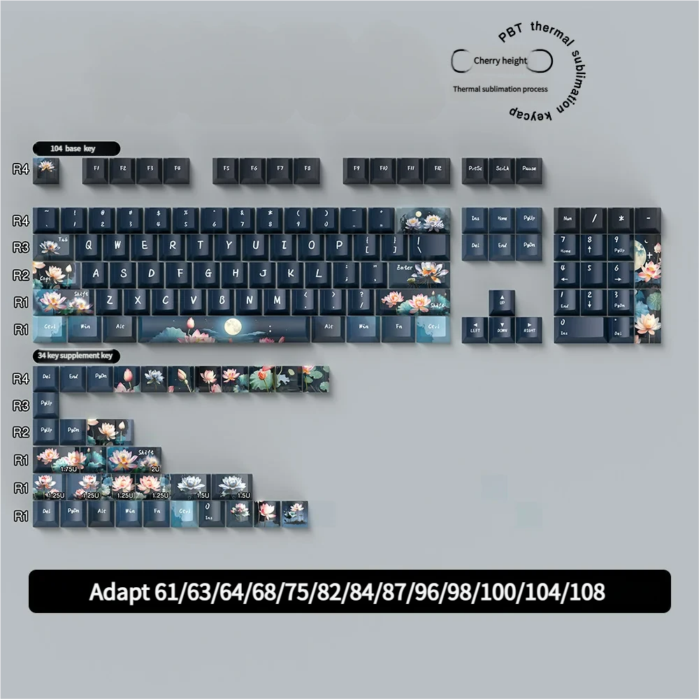 Macro view of dye-sublimation quality on the Moonlit Lotus Pond keycaps, showing vibrant colors and sharp details.