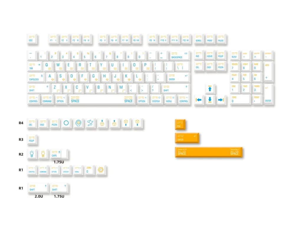 The Dynamic Storm Keycap Set neatly packaged, ready for shipping or gifting.