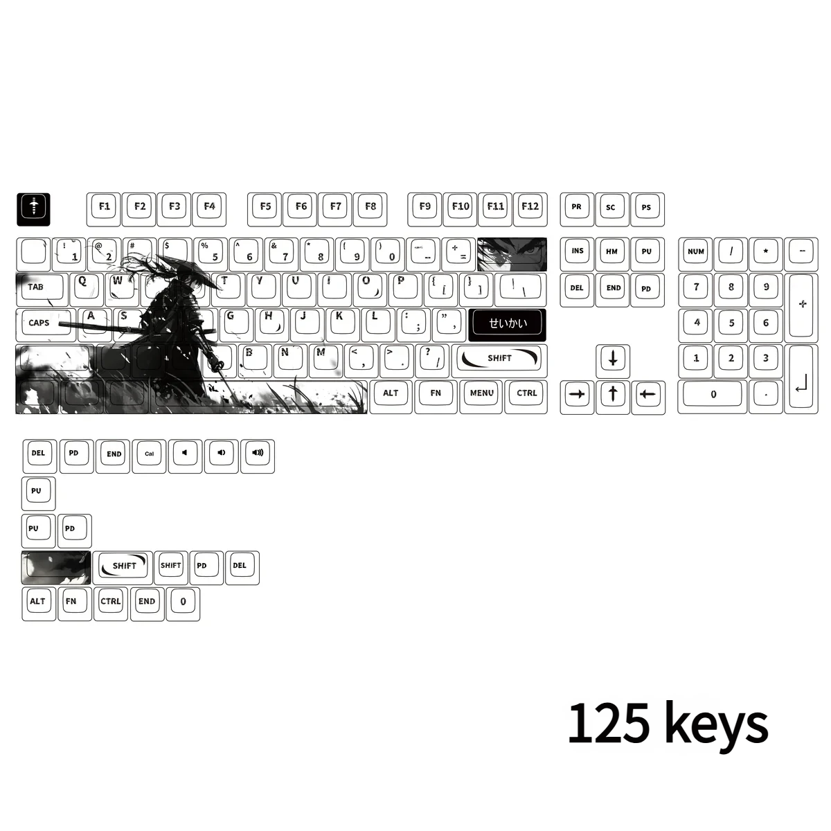 Close-up of Expressive Warrior Cherry Keycap Unique original highlighting handcrafted details and finish