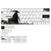 Expressive Warrior Cherry Keycap Unique original hero image featuring Expressive Warrior Keycap Set