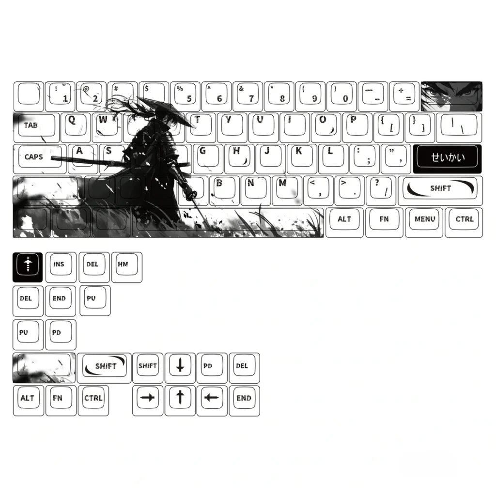 Expressive Warrior Cherry Keycap Unique original hero image featuring Expressive Warrior Keycap Set
