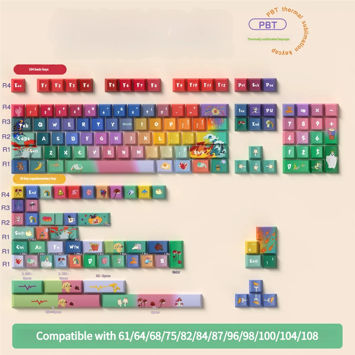 Whimsical fantasy keycap set installed on a custom keyboard