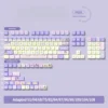 Joyful Birthday themed keycaps illuminating a desk setup