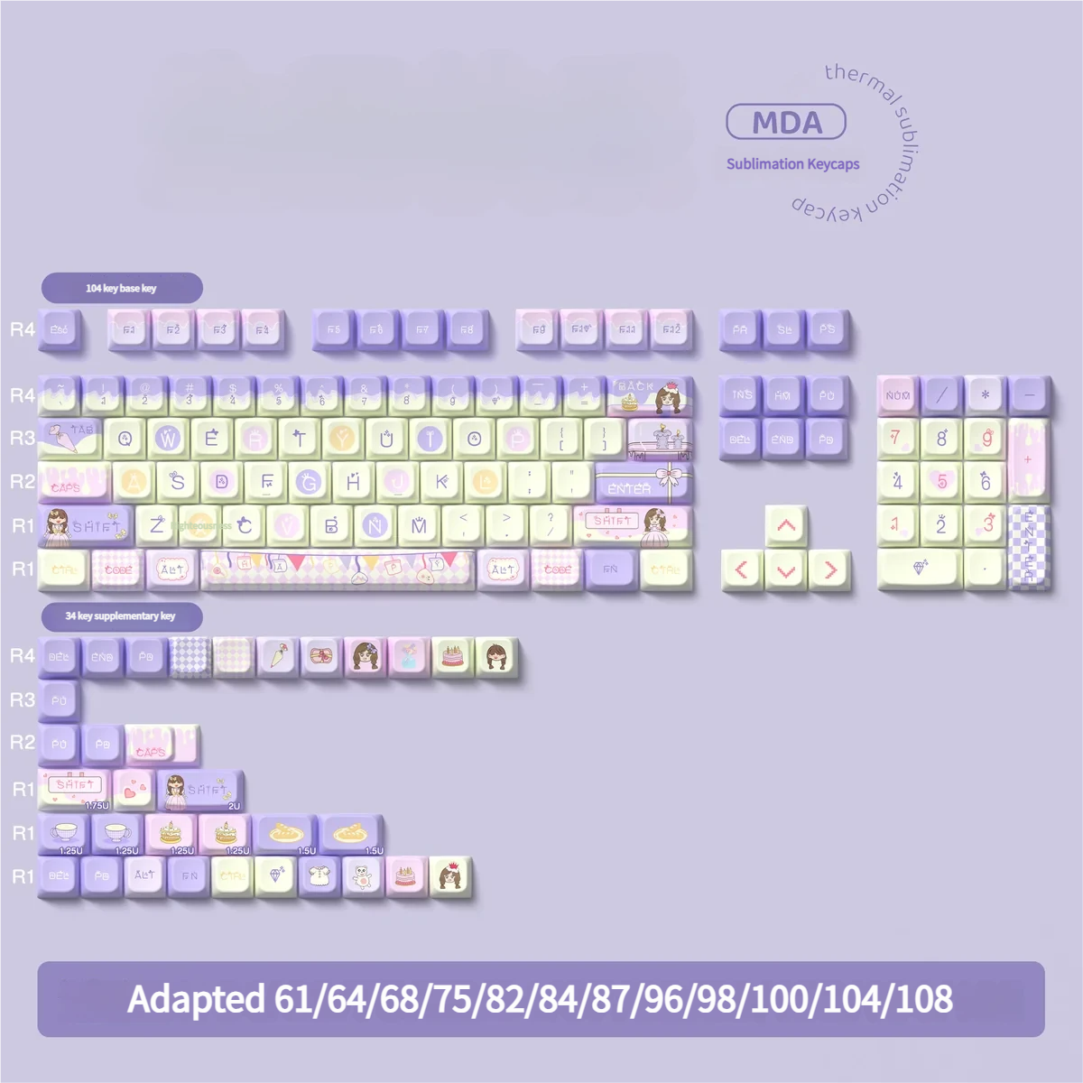 Joyful Birthday themed keycaps illuminating a desk setup