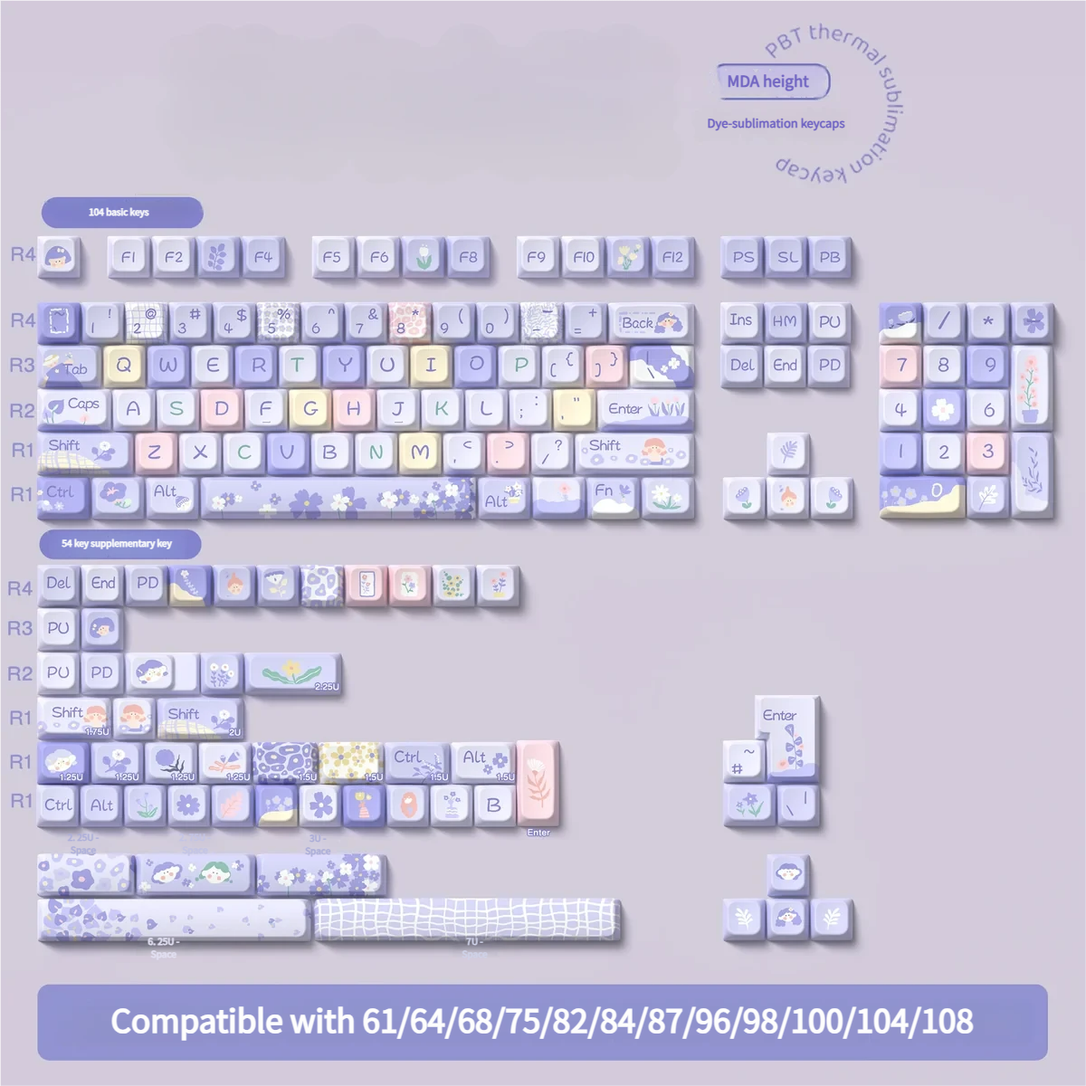 Floral Girl keycaps integrated into a nature-themed desk setup with a matching desk mat and accessories.