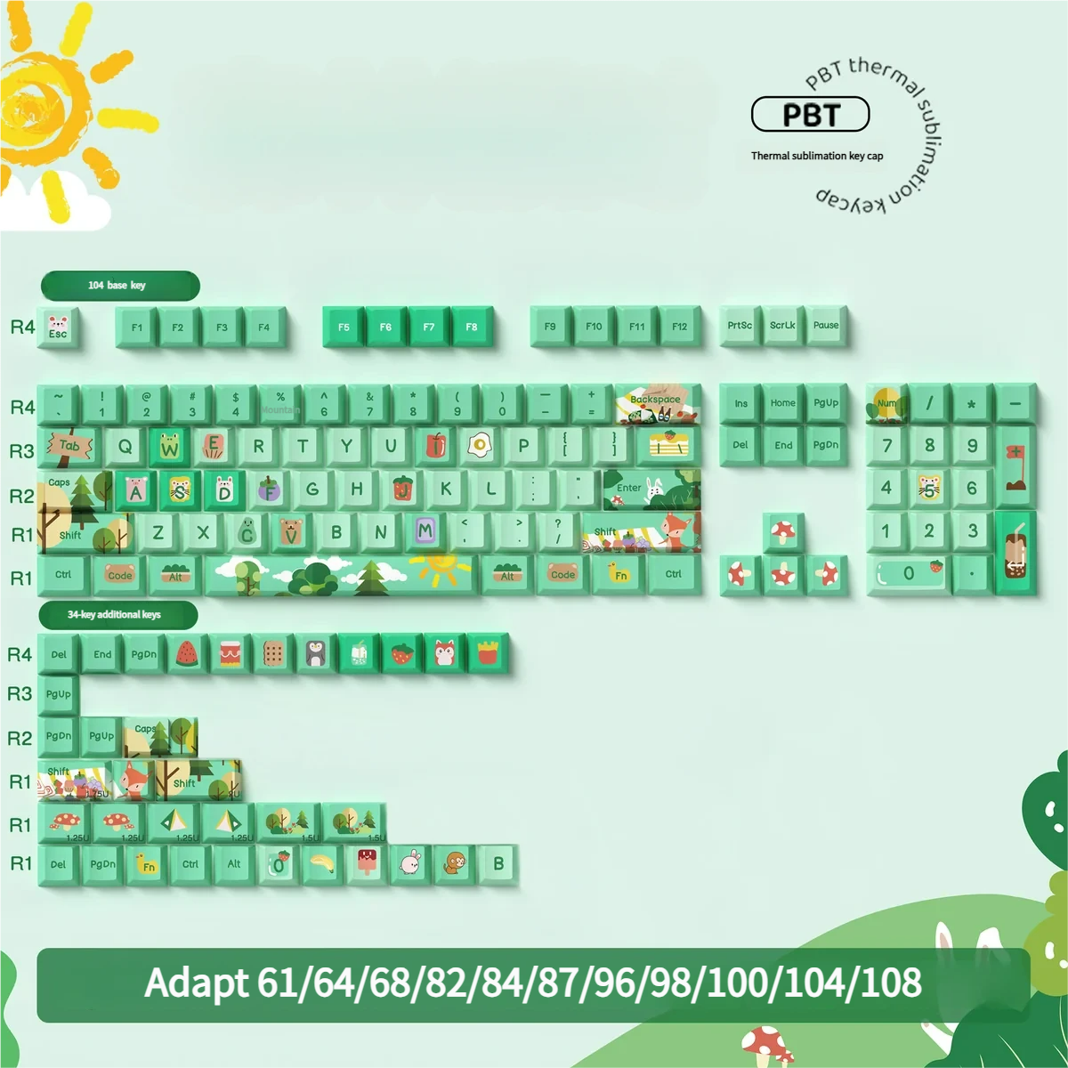 Angle view of Forest Party Cherry Keycap Vibrant PBT Forest showing color layering and layout presence