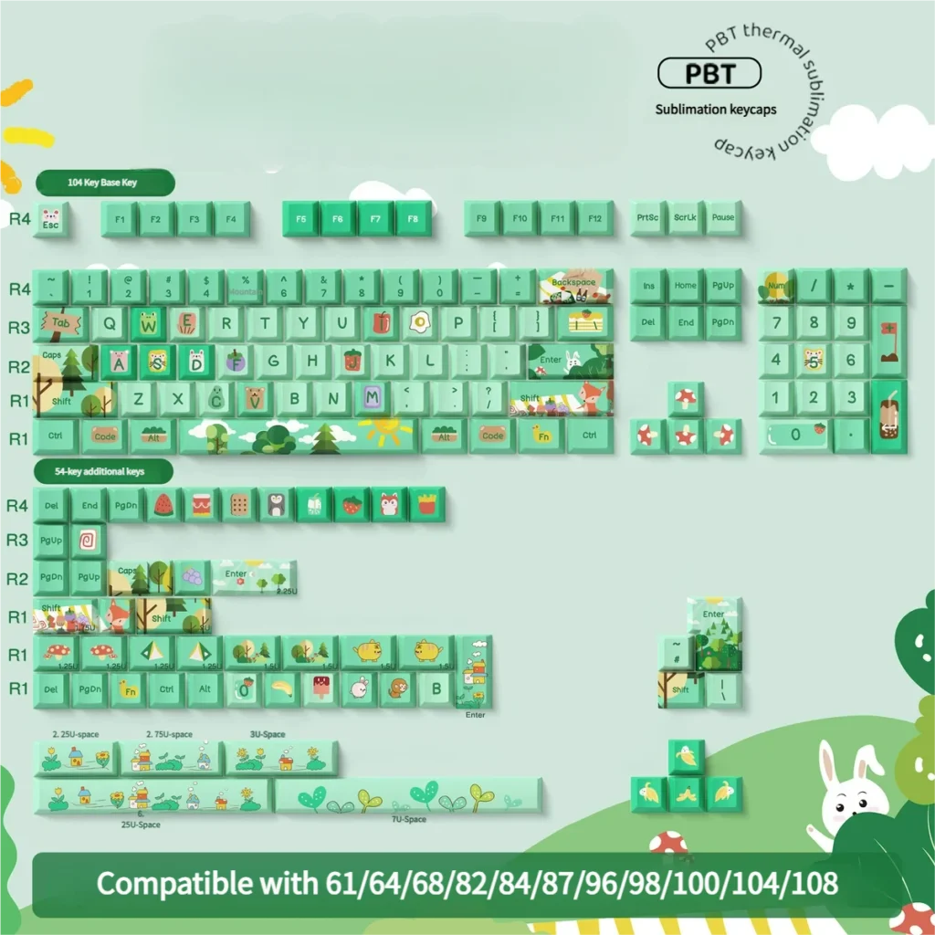 Detailed view 7 of Forest Party Cherry Keycap Vibrant PBT Forest