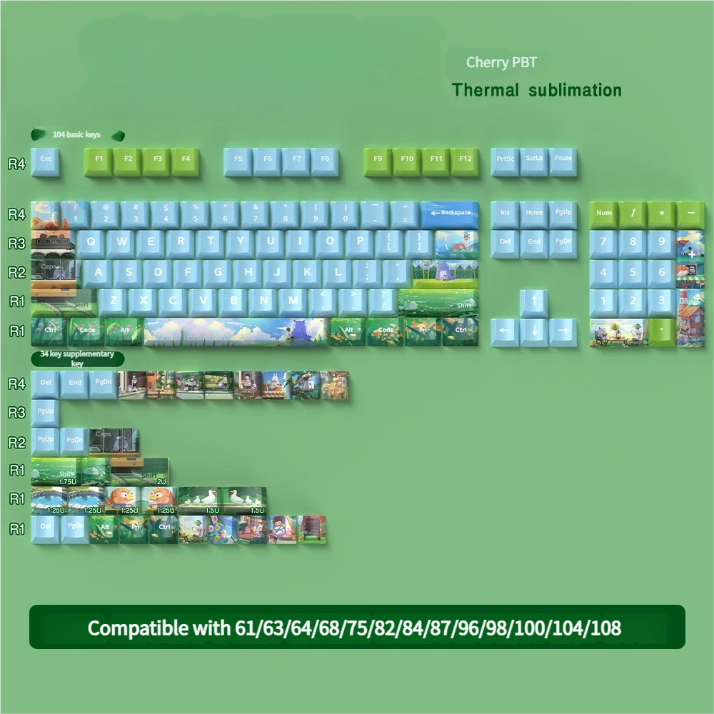 Angle view of Freeze Summer Cherry Keycap Vibrant PBT Dye-Sub showing color layering and layout presence