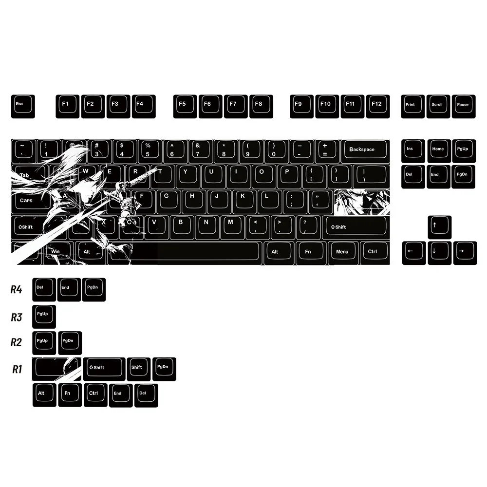 Full layout of Black Blade Keycap Set for mechanical keyboards