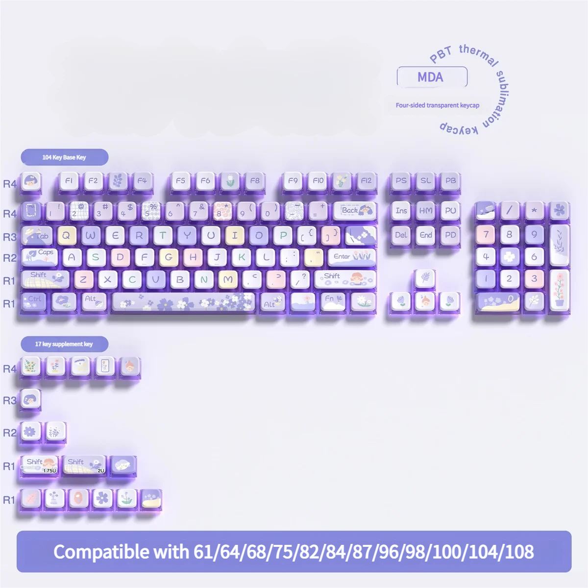 Stack of Floral Girl PBT keycaps, showcasing the quality and thickness of the PBT plastic.