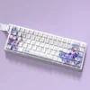 Honkai Star Rail Robin Honkai Star Rail installed on a mechanical keyboard setup
