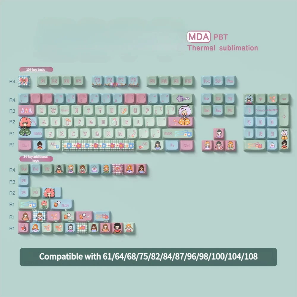 Angle view of Ink Wash Brilliance MDA Elegant ink wash PBT showing color layering and layout presence