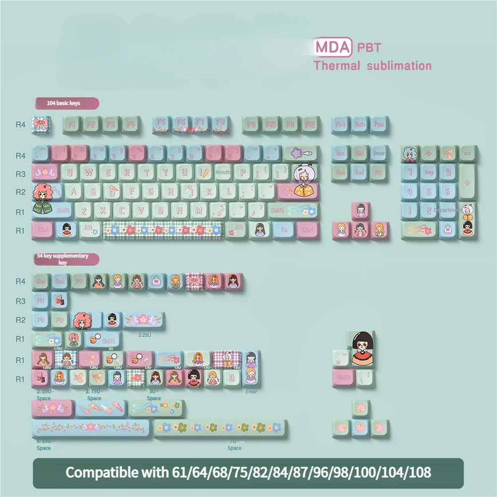 Detailed view 7 of Ink Wash Brilliance MDA Elegant ink wash PBT