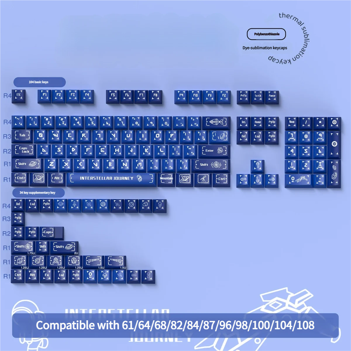 Ergonomic typing angle with Interstellar Journey keycap set