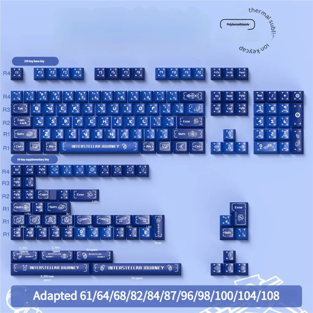 Detailed view of space-themed legends on Interstellar Journey keycaps