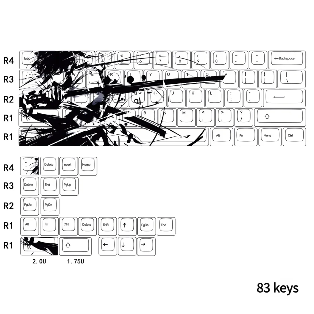 Detailed view 7 of Kawasaki Cherry Keycap Set Durable PBT artisan keycap