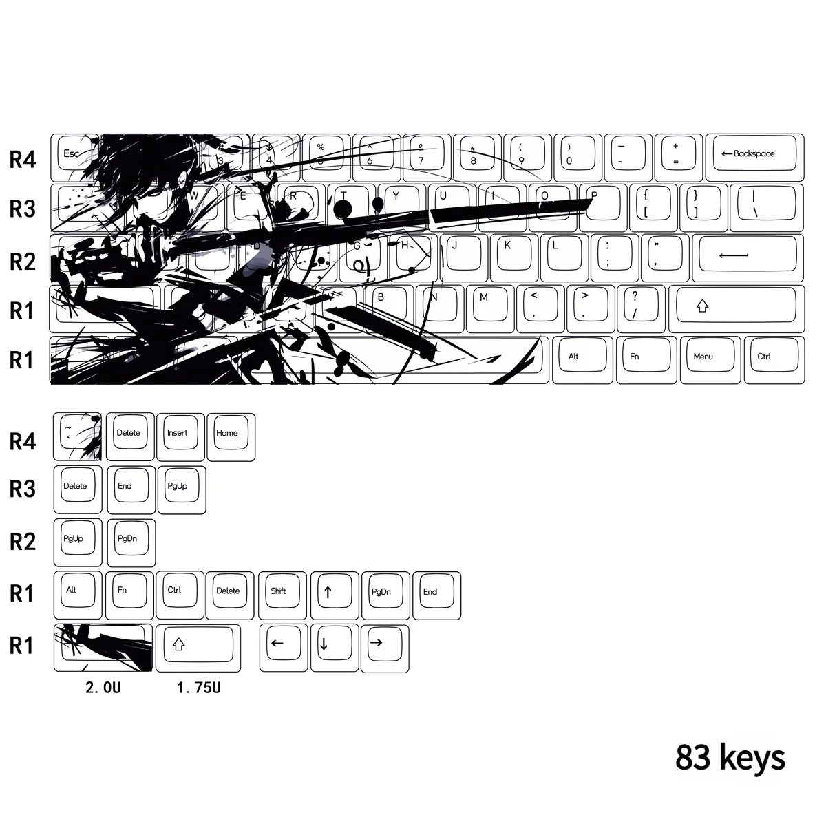 Detailed view 7 of Kawasaki Cherry Keycap Set Durable PBT artisan keycap