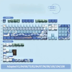 Side profile view of Lakes & Mountains OEM keycaps, demonstrating their ergonomic shape and height