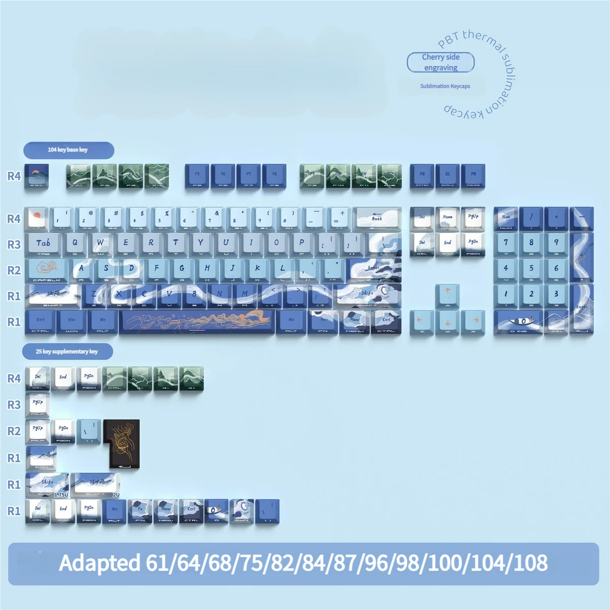 Side profile view of Lakes & Mountains OEM keycaps, demonstrating their ergonomic shape and height