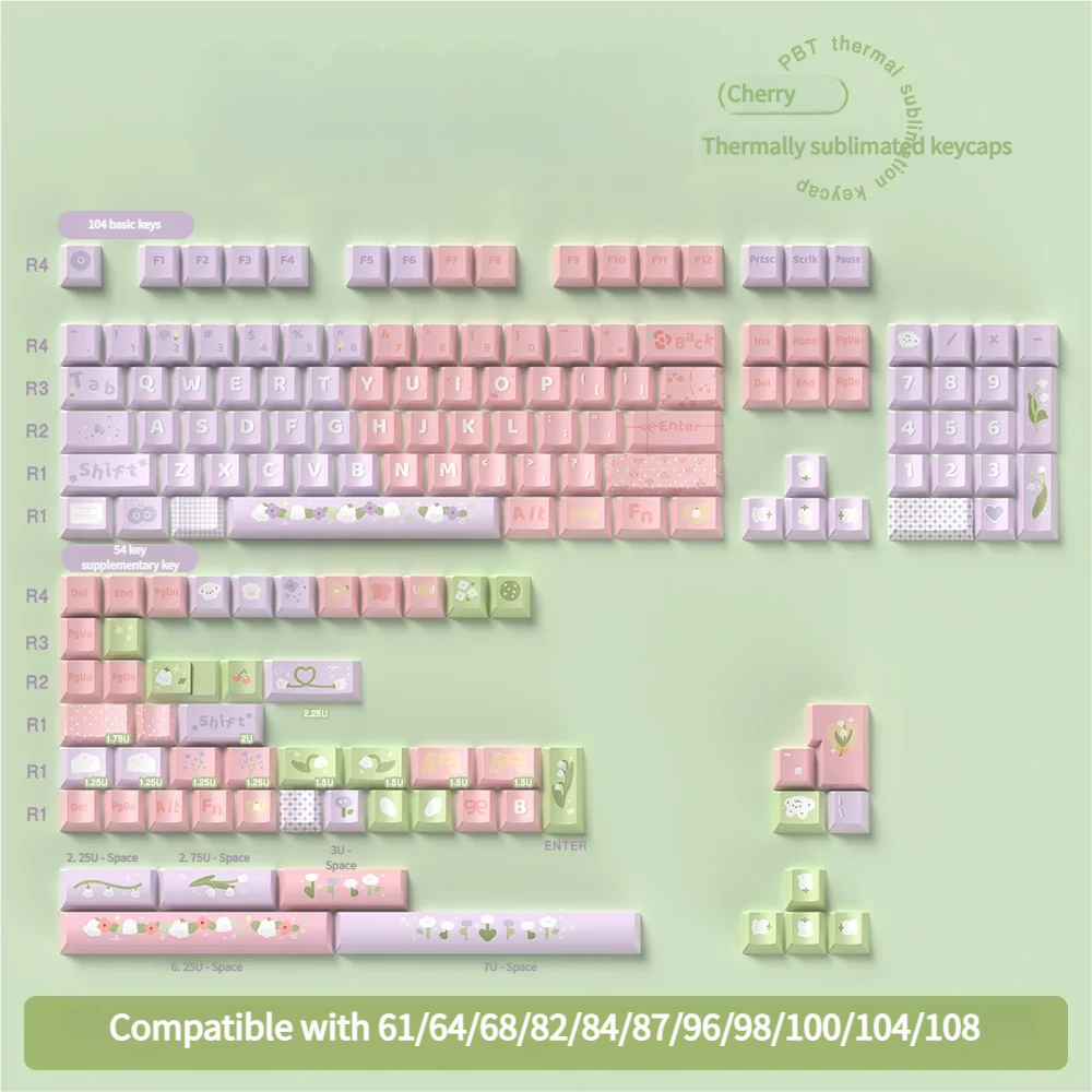 Texture detail of a Lily of the Valley PBT keycap, emphasizing the smooth matte finish and crisp legend