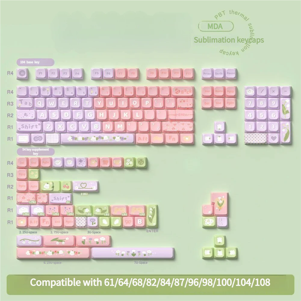 Various key sizes included in the 158-key Lily Valley PBT Keycap Set