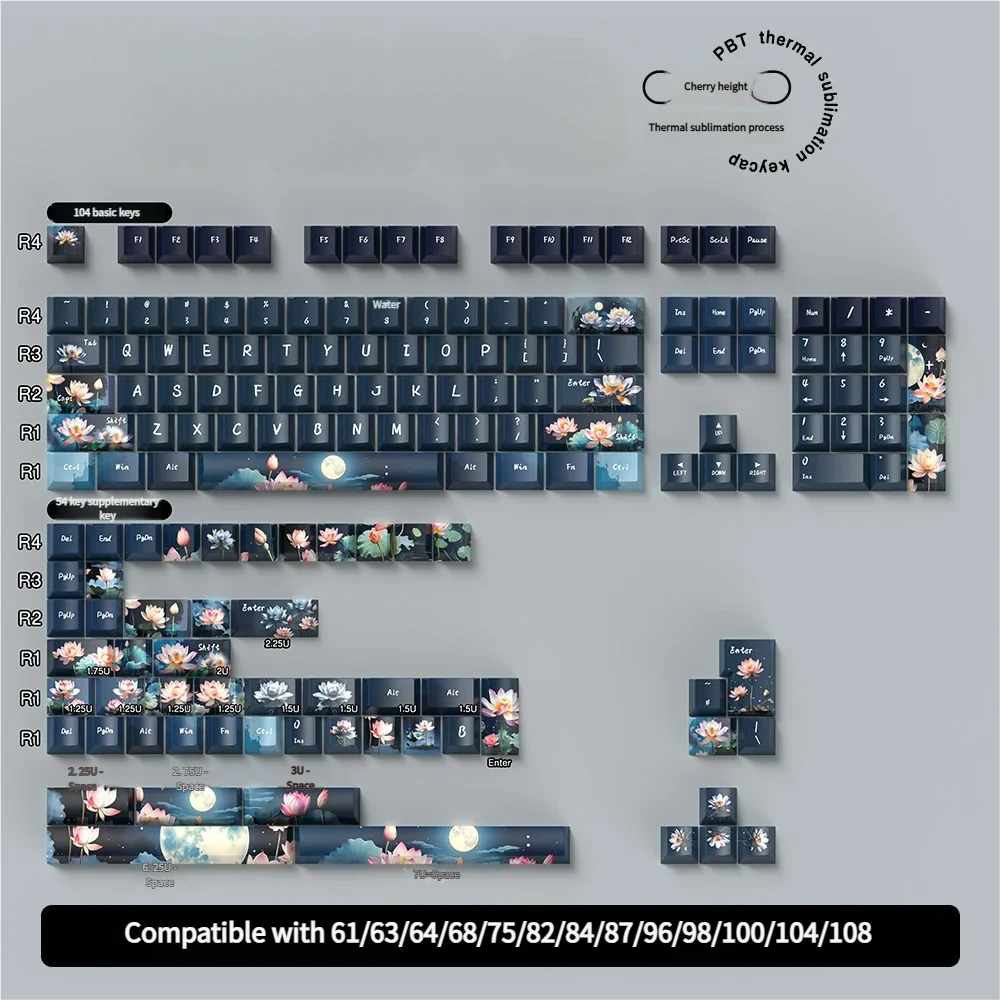 Moonlit Lotus Pond keycap set installed on a mechanical keyboard, creating a peaceful and aesthetically pleasing workspace.