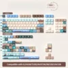Packaging of the Titanic PBT MDA Keycap Set, featuring thematic branding.