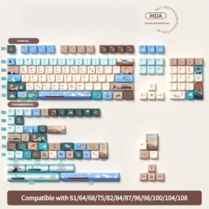 Packaging of the Titanic PBT MDA Keycap Set, featuring thematic branding.