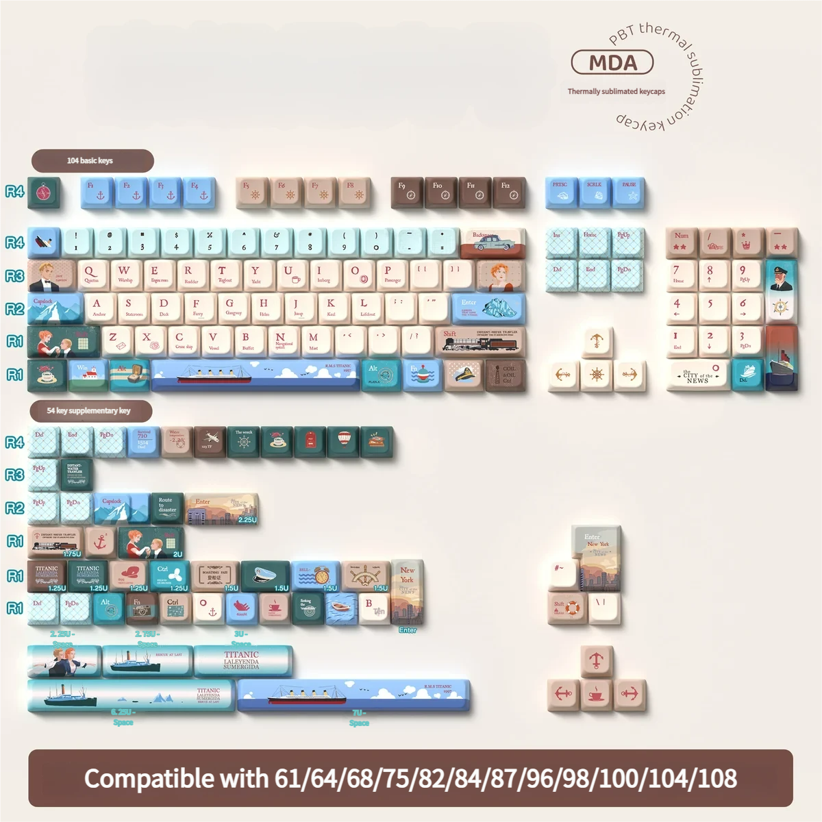 Packaging of the Titanic PBT MDA Keycap Set, featuring thematic branding.