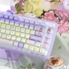 Detail of PBT dye-sublimation legends on Joyful Birthday keycap