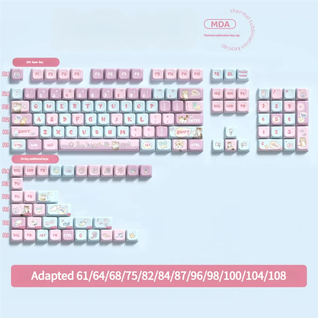 Texture shot of PBT Bubble Kitten keycaps, showing the smooth matte finish and vibrant, non-fading legends.