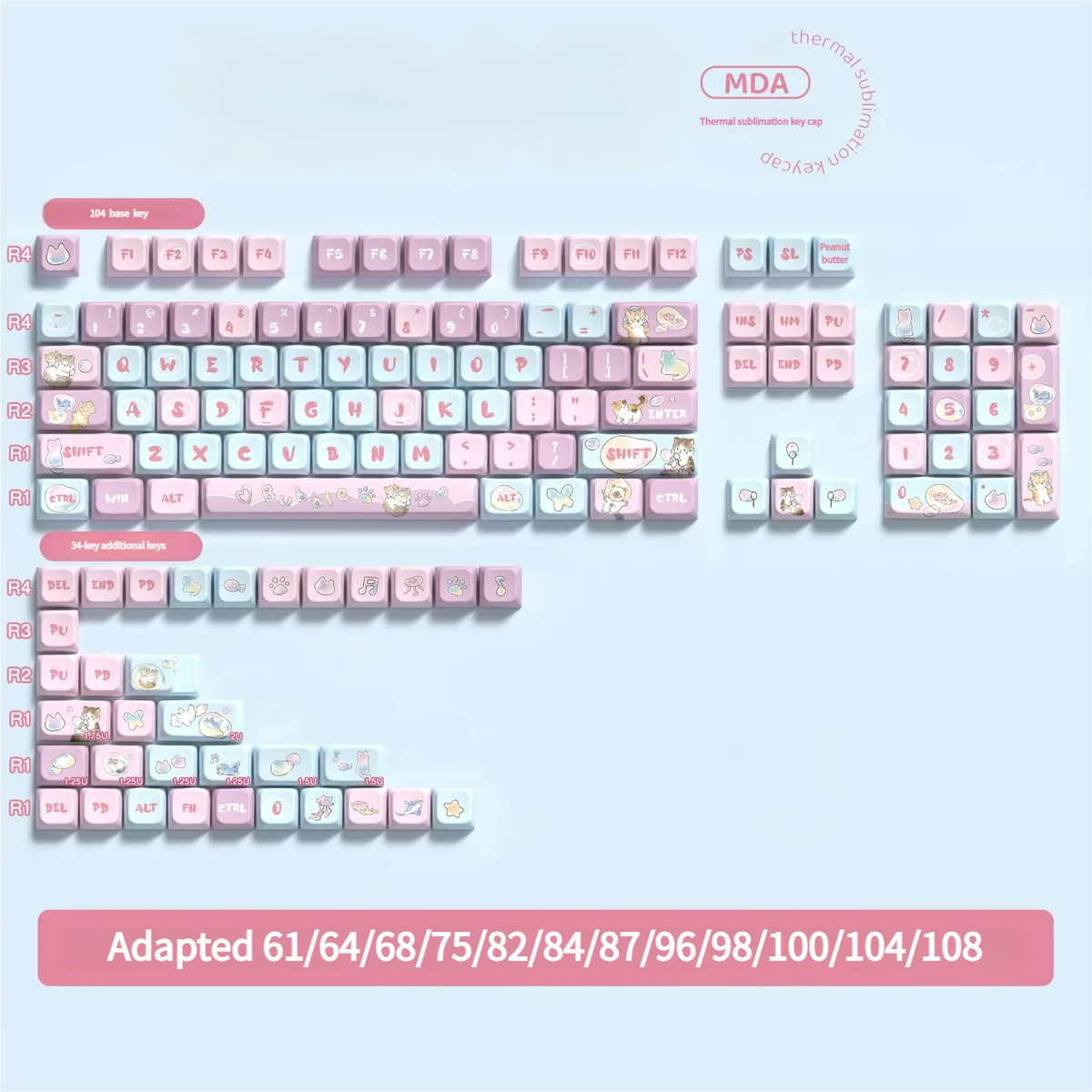 Texture shot of PBT Bubble Kitten keycaps, showing the smooth matte finish and vibrant, non-fading legends.