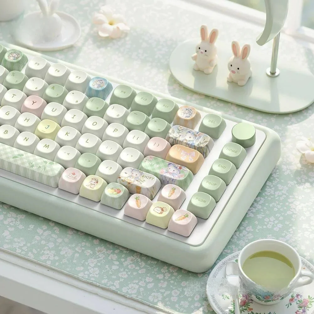 Overhead shot of the 112-key Picnic Bunny set in its packaging