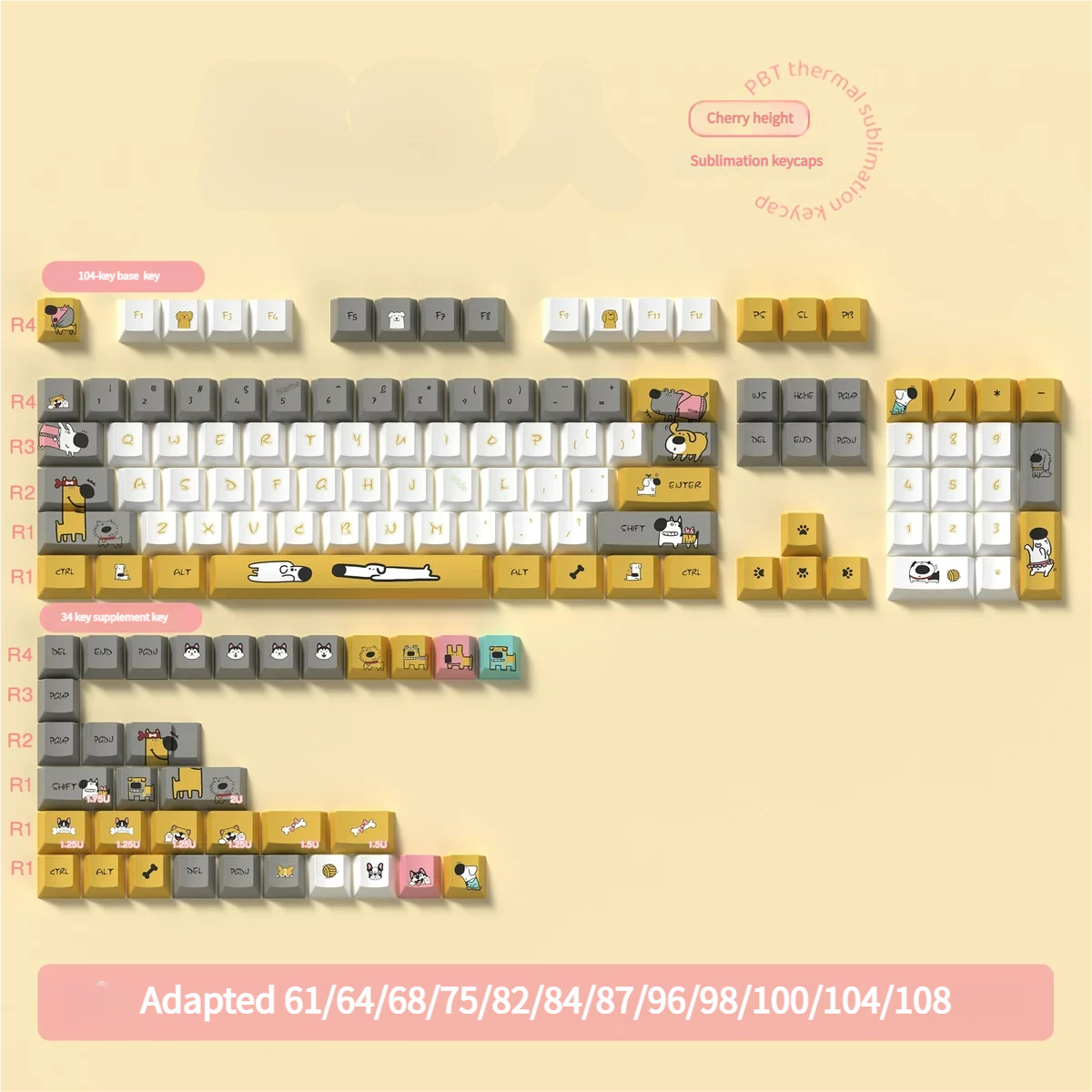 Image demonstrating the durability and fade-resistance of PBT dye-sub legends on the Playful Dog Keycap Set.