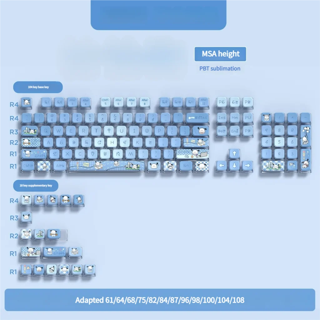 Close-up of Pochacco keycaps showcasing the MSA profile and clear dye-sublimated legends