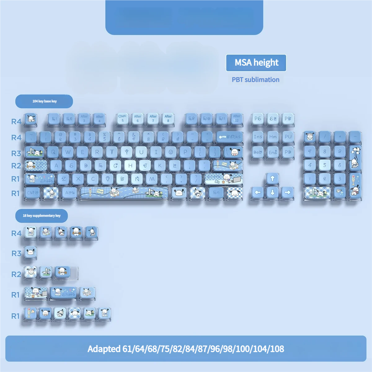 Close-up of Pochacco keycaps showcasing the MSA profile and clear dye-sublimated legends