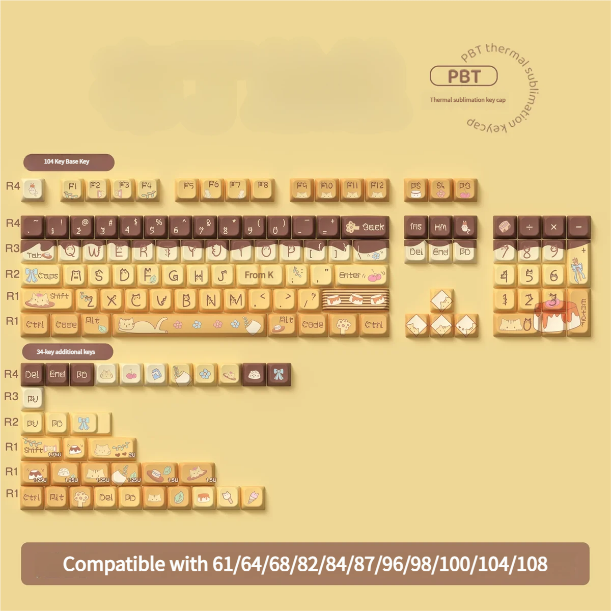 Angle view of Pudding Cat MDA Keycap Vibrant RGB-optimized PBT showing color layering and layout presence