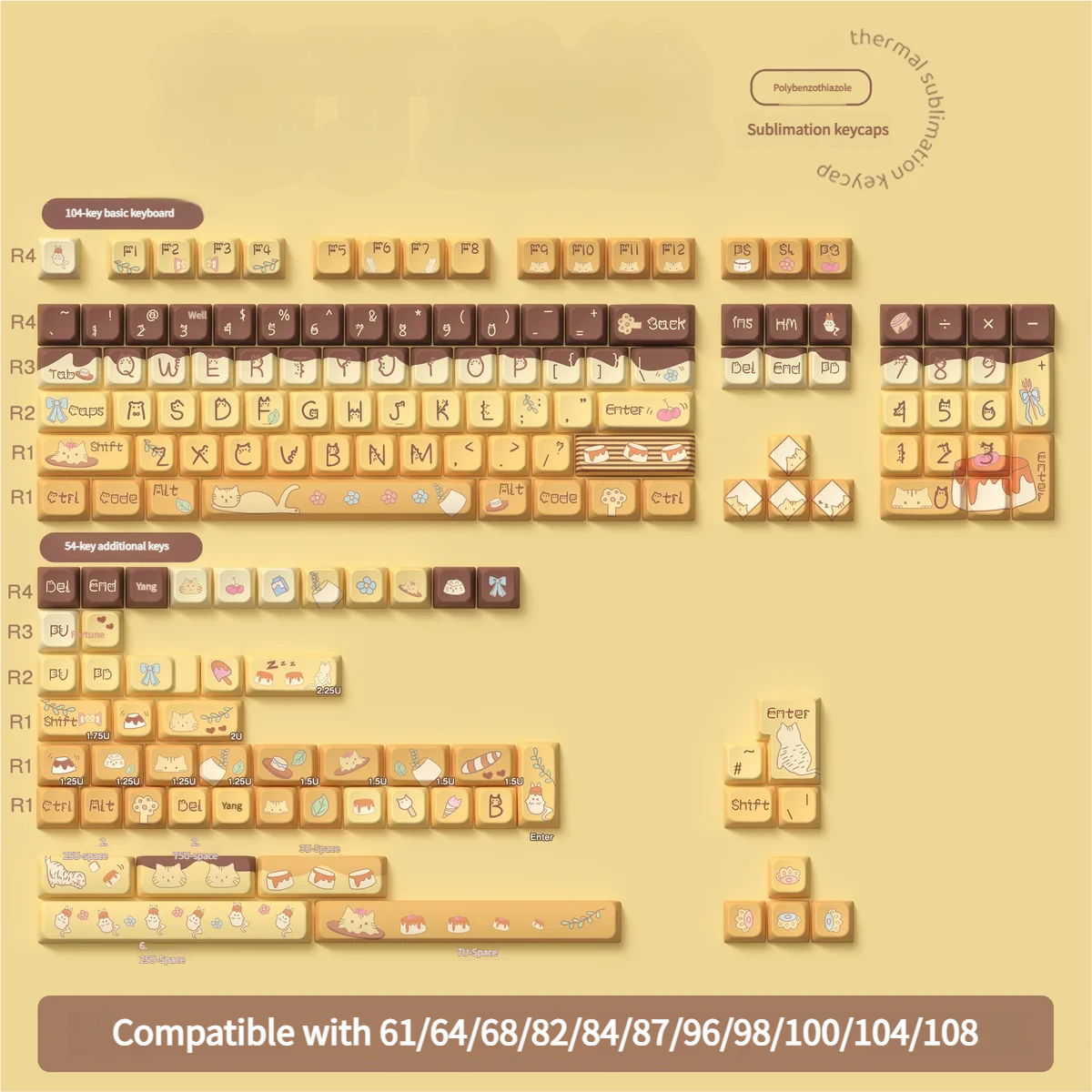 Detailed view 7 of Pudding Cat MDA Keycap Vibrant RGB-optimized PBT