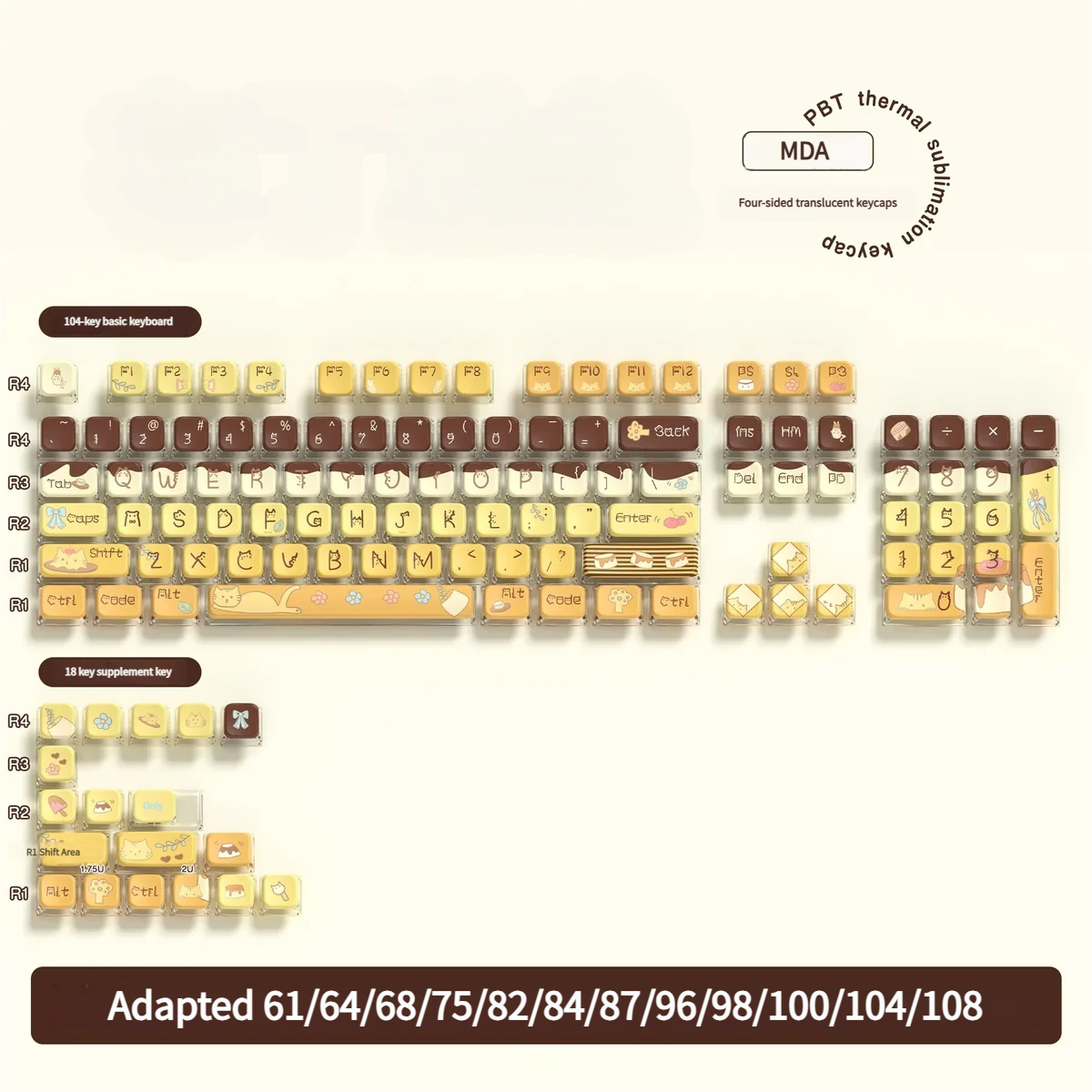 Detailed view 8 of Pudding Cat MDA Keycap Vibrant RGB-optimized PBT