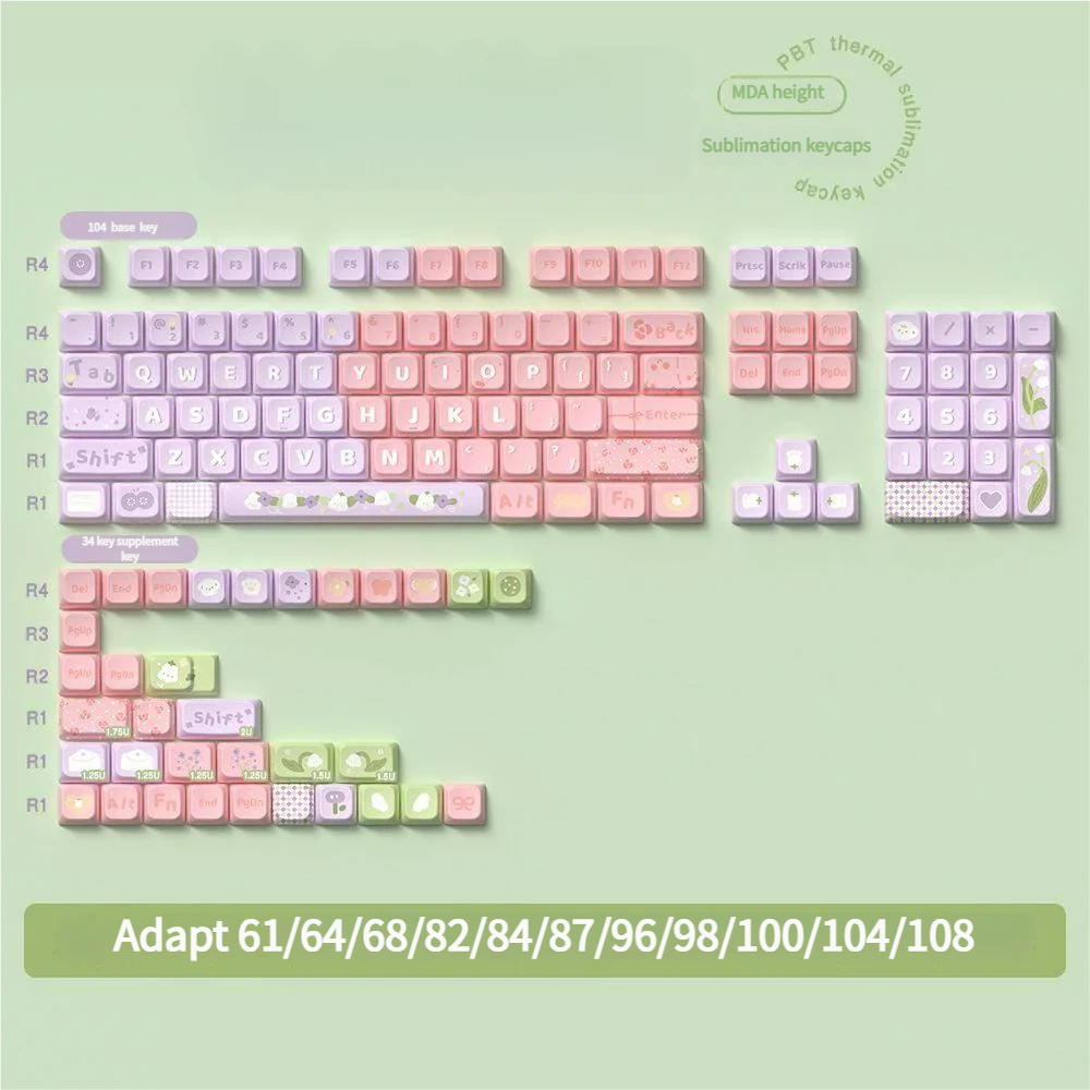 Lily Valley Keycap Set installed on a serene, nature-themed keyboard setup