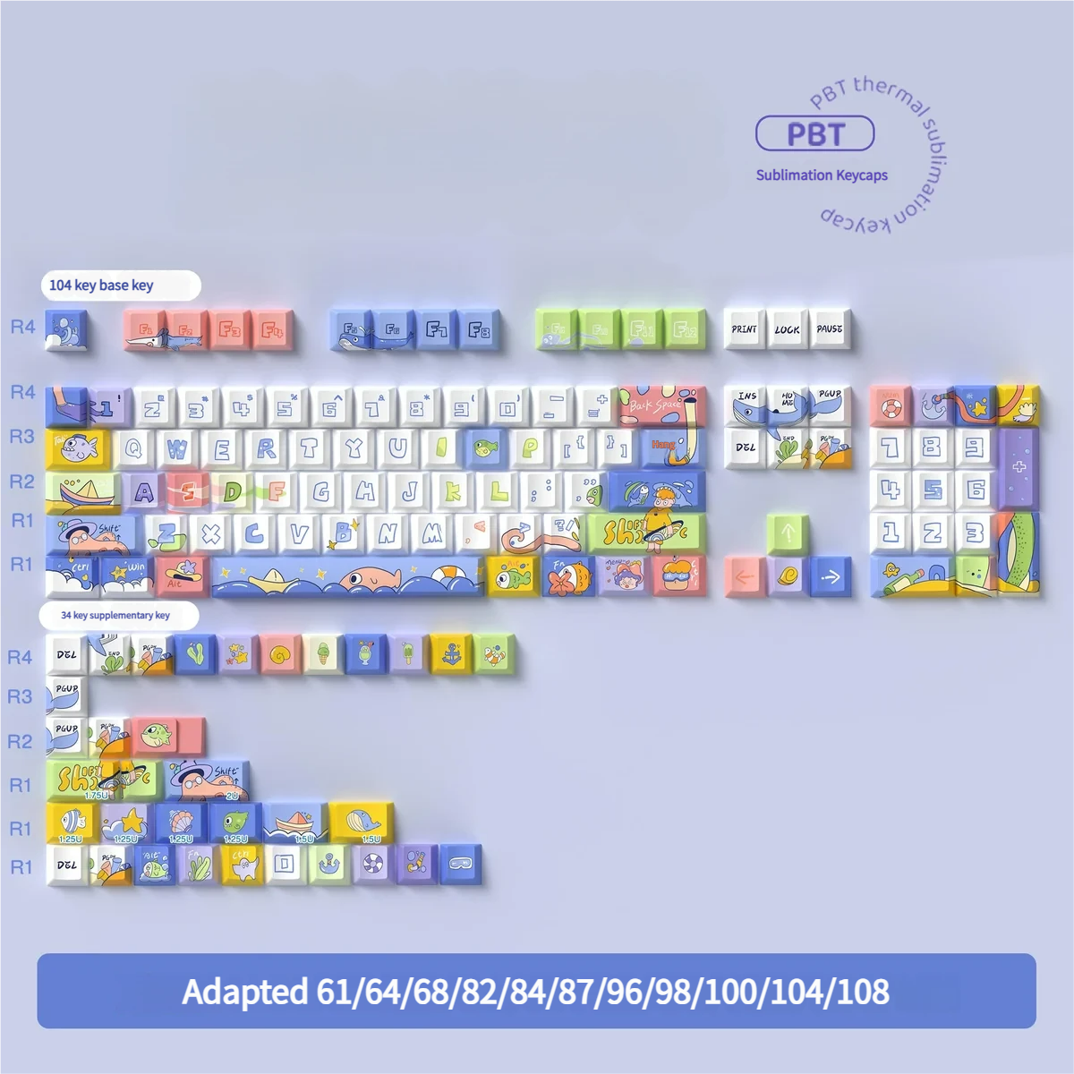 Mechanical keyboard with Serene Ocean Keycap Set in a minimalist desk setup, evoking a calm workspace