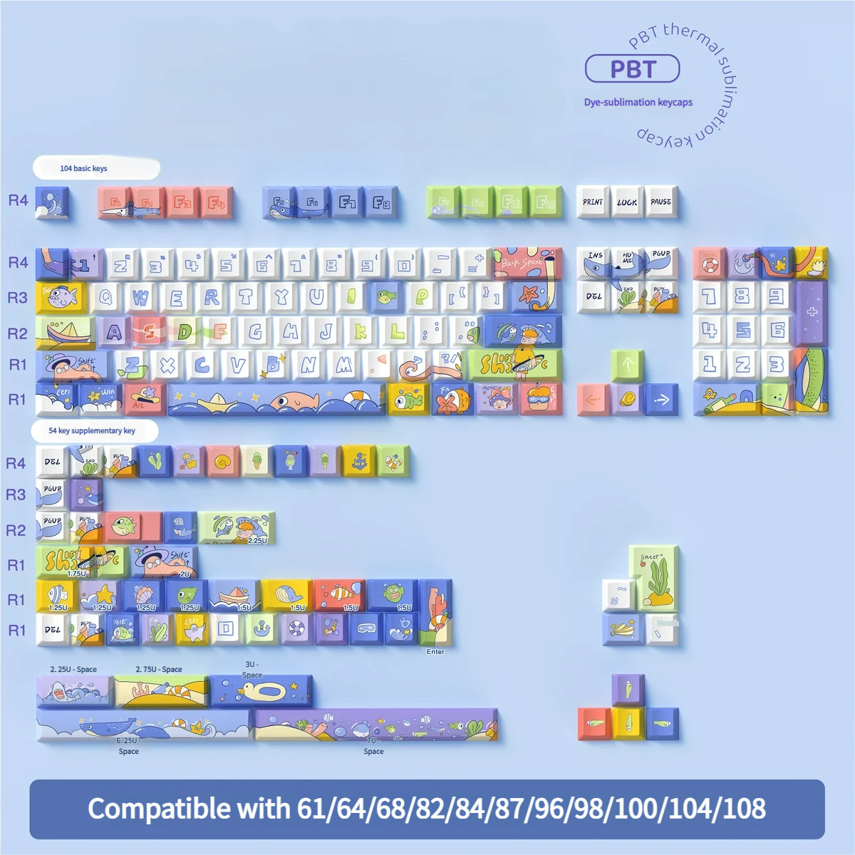 Packaging box for the Serene Ocean PBT Dye-Sub Keycap Set, ready for shipping