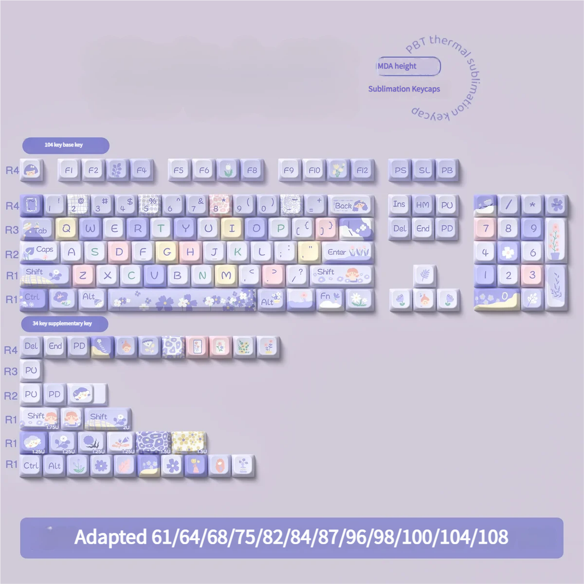 Macro shot of a single Floral Girl keycap, showing the detailed artwork and fade-resistant legends.