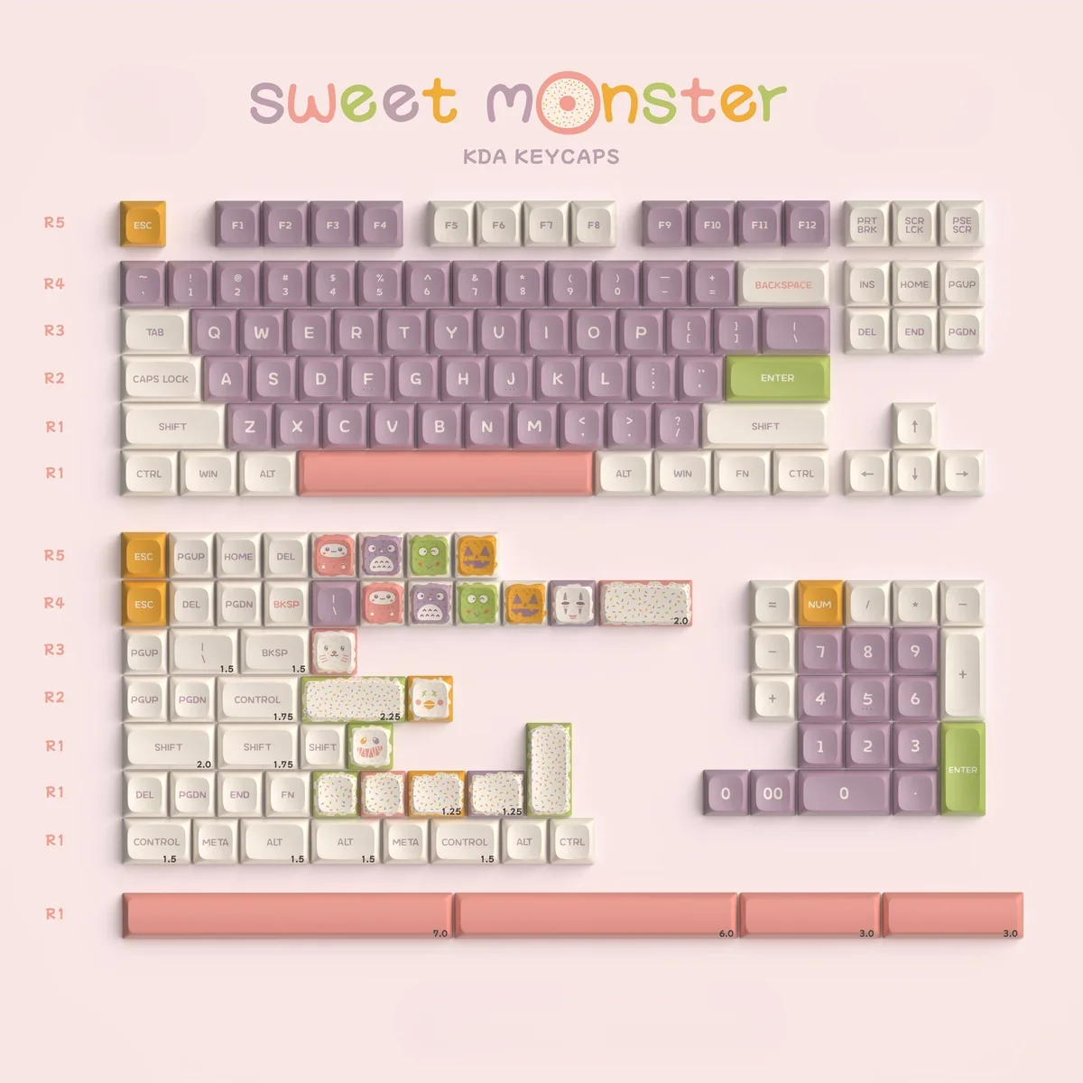 Full layout of Sweet Monster KDA Keycap Set on a desk setup