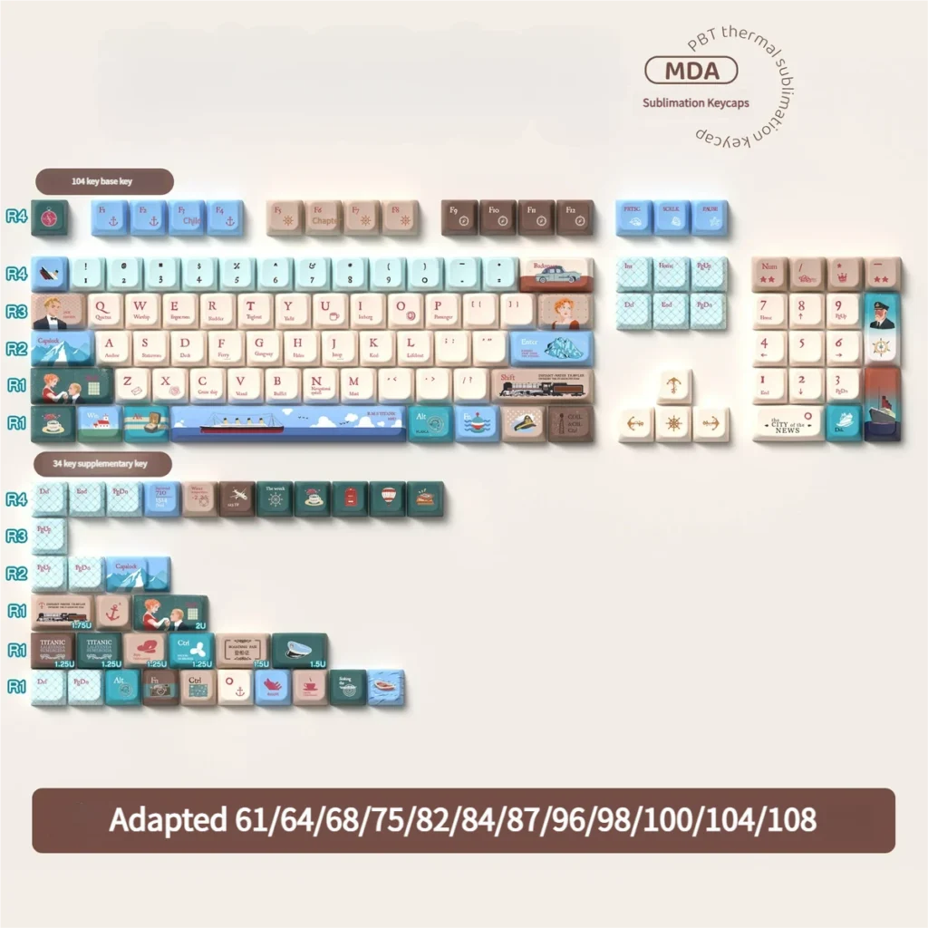 Titanic PBT MDA Keycap Set installed on a white keyboard, with subtle blue backlighting.