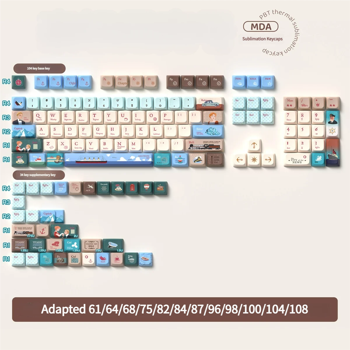 Titanic PBT MDA Keycap Set installed on a white keyboard, with subtle blue backlighting.